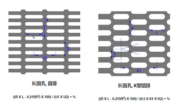 Long round hole Expanded Metal